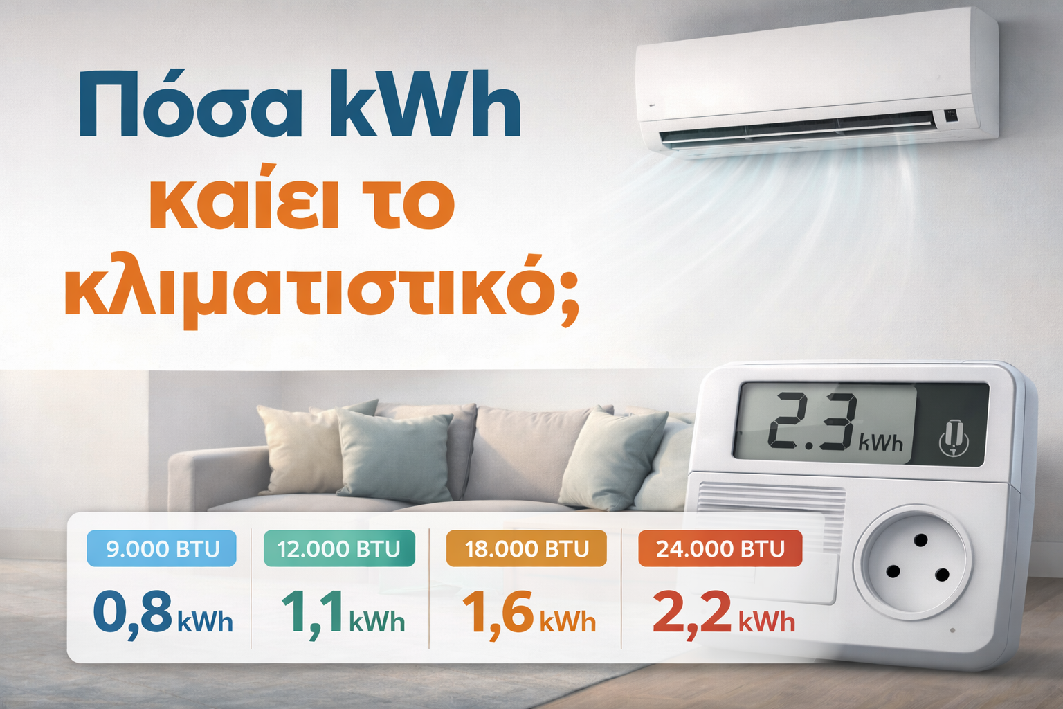 Πόσα kWh καίει ένα κλιματιστικό
