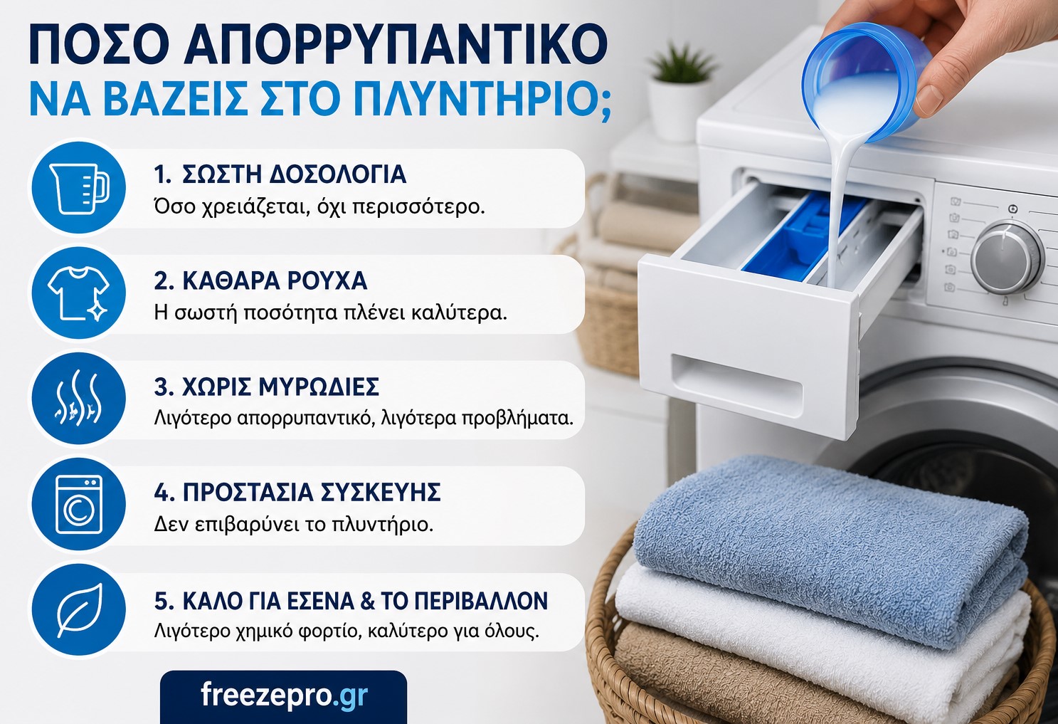 Οδηγός σωστής δοσολογίας απορρυπαντικού σε πλυντήριο ρούχων με βασικές συμβουλές για καθαρά ρούχα και σωστή λειτουργία συσκευής.